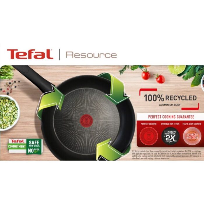 resource 28cm premium induction frypan g25306 240924123224 4